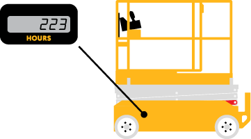 Hour meter location on scissor lift